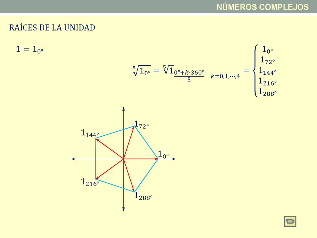 NÚMEROS COMPLEJOS RAÍCES DE LA UNIDAD. 1= 1 0° 5 1 0° = 5 1 0°+𝑘·360° 5 𝑘=0, 1, ⋯, 4 = 1 0° 1 72° 1 144° 1 216° 1 288°