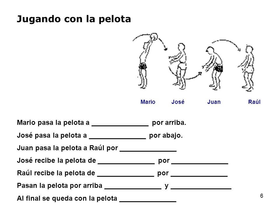 Jugando con la pelota Mario. José. Juan. Raúl. Mario pasa la pelota a _______________ por arriba.