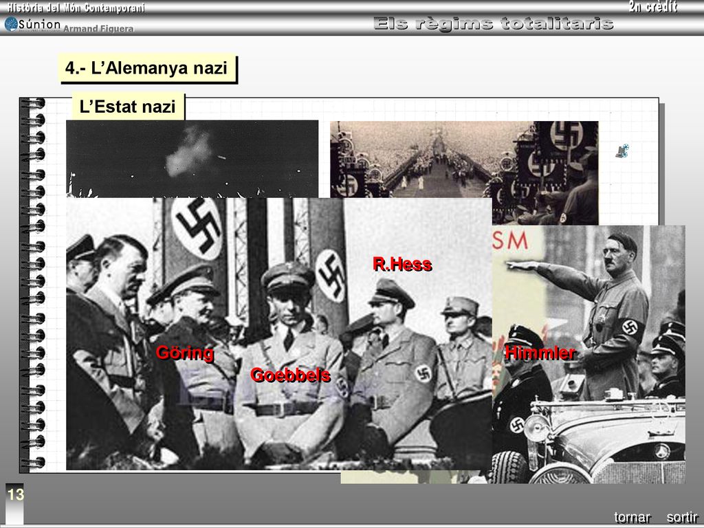4.- L’Alemanya nazi L’Estat nazi R.Hess Göring Himmler Goebbels 13