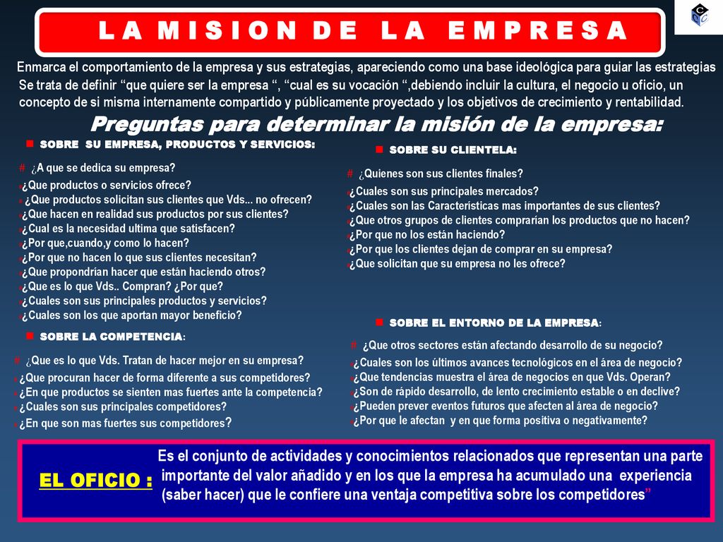 ¿A que se dedica su empresa ¿Quienes son sus clientes finales