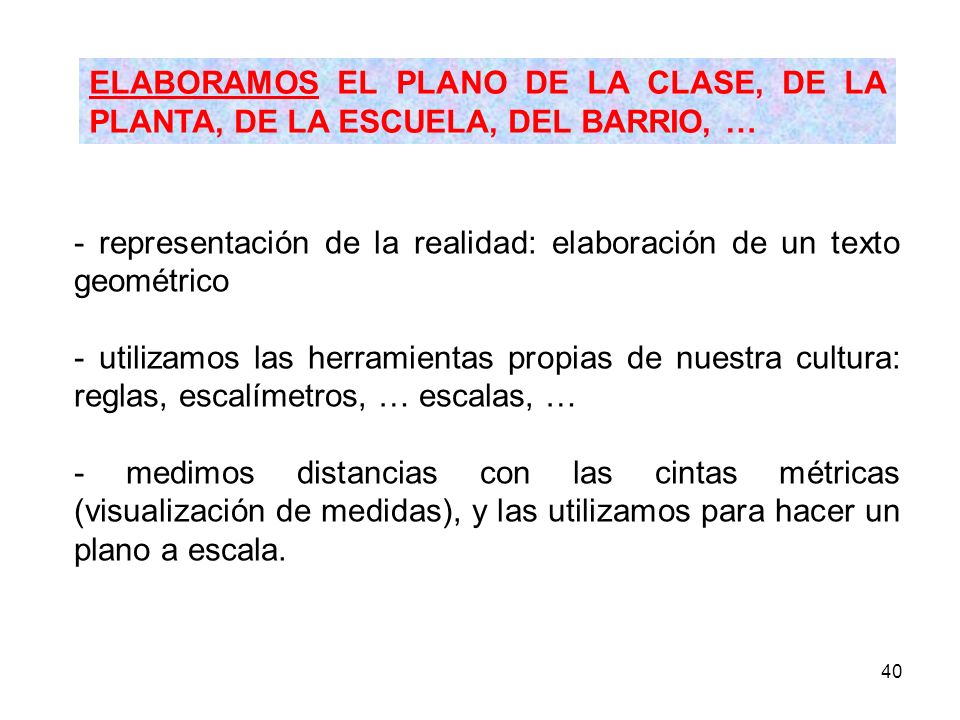 ELABORAMOS EL PLANO DE LA CLASE, DE LA PLANTA, DE LA ESCUELA, DEL BARRIO, …