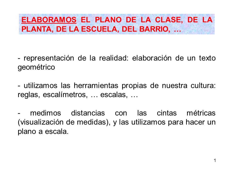 ELABORAMOS EL PLANO DE LA CLASE, DE LA PLANTA, DE LA ESCUELA, DEL BARRIO, …