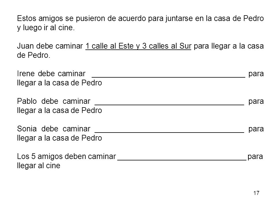 Estos amigos se pusieron de acuerdo para juntarse en la casa de Pedro y luego ir al cine.