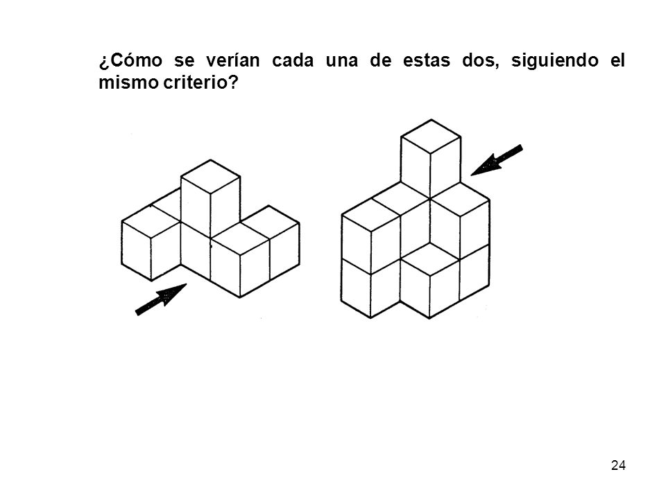 ¿Cómo se verían cada una de estas dos, siguiendo el mismo criterio