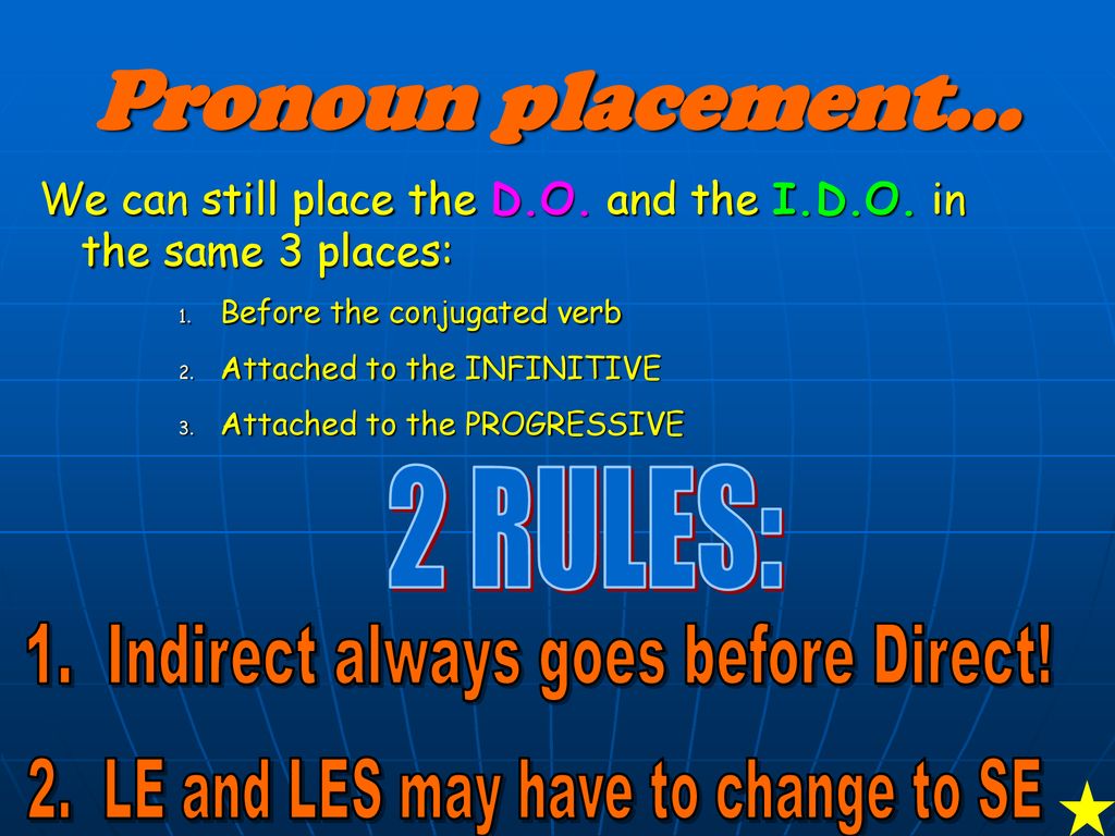 Pronoun placement… 2 RULES: 1. Indirect always goes before Direct!