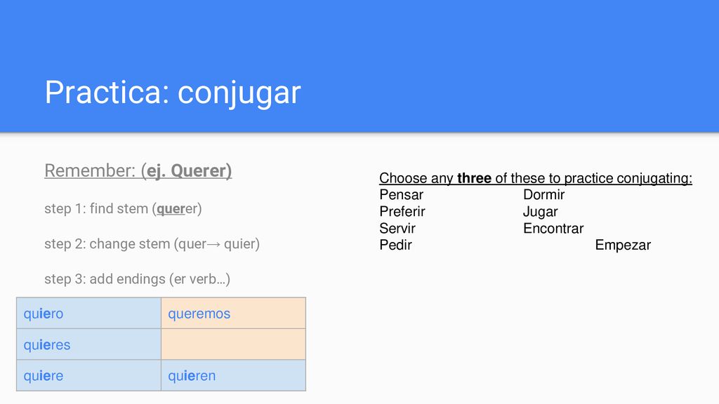 Practica: conjugar Remember: (ej. Querer) step 1: find stem (querer)