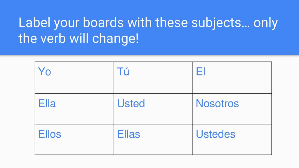 Label your boards with these subjects… only the verb will change!