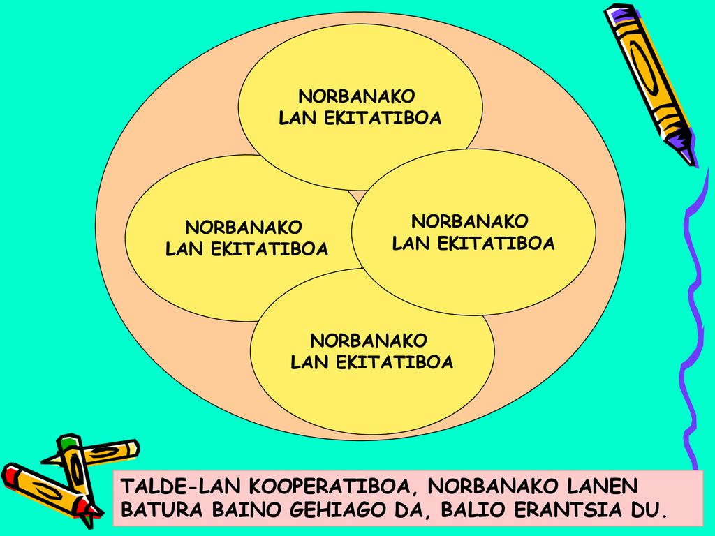 NORBANAKO LAN EKITATIBOA. NORBANAKO. LAN EKITATIBOA. NORBANAKO. LAN EKITATIBOA. NORBANAKO. LAN EKITATIBOA.