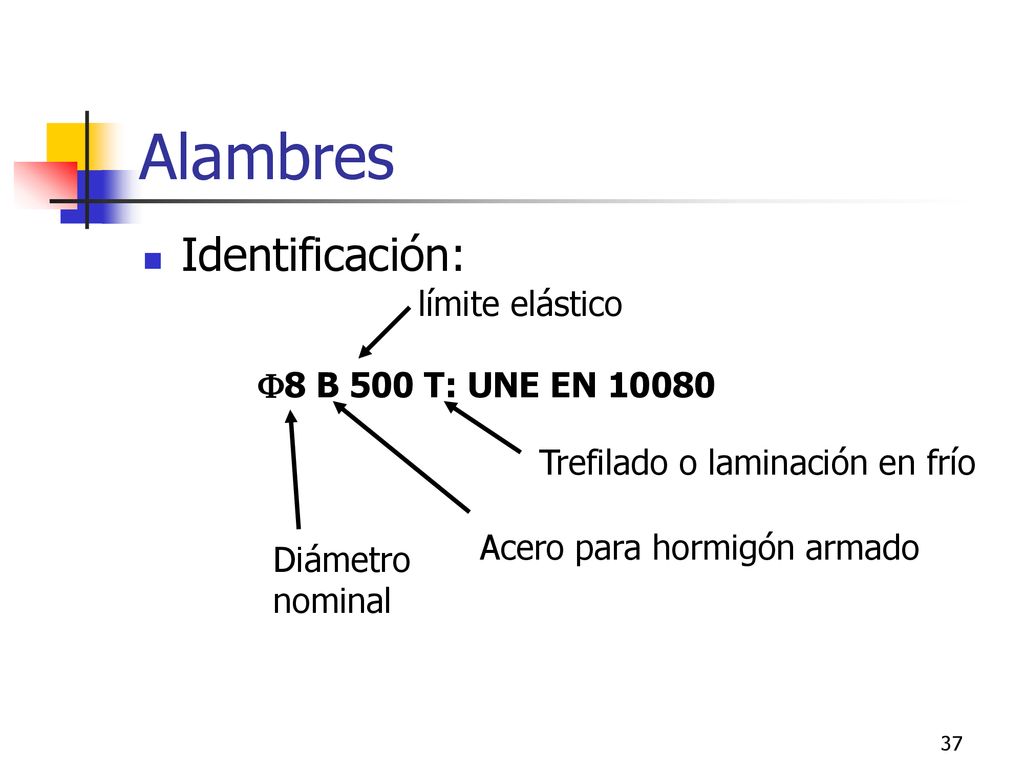 Alambres Identificación: límite elástico F8 B 500 T: UNE EN 10080
