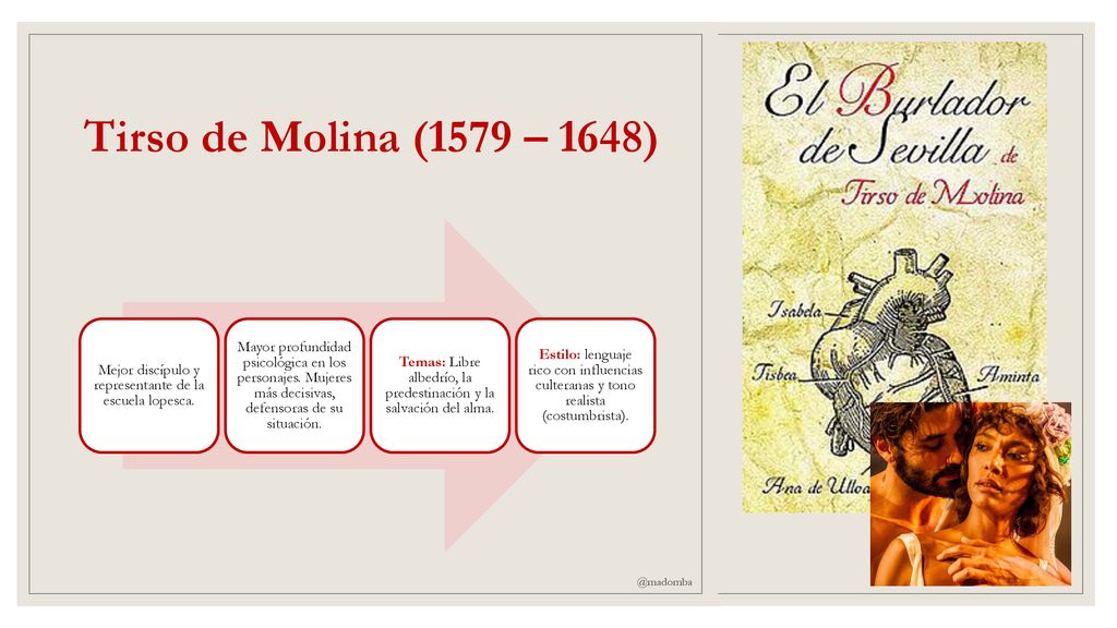 Tirso de Molina (1579 – 1648) Mejor discípulo y representante de la escuela lopesca.
