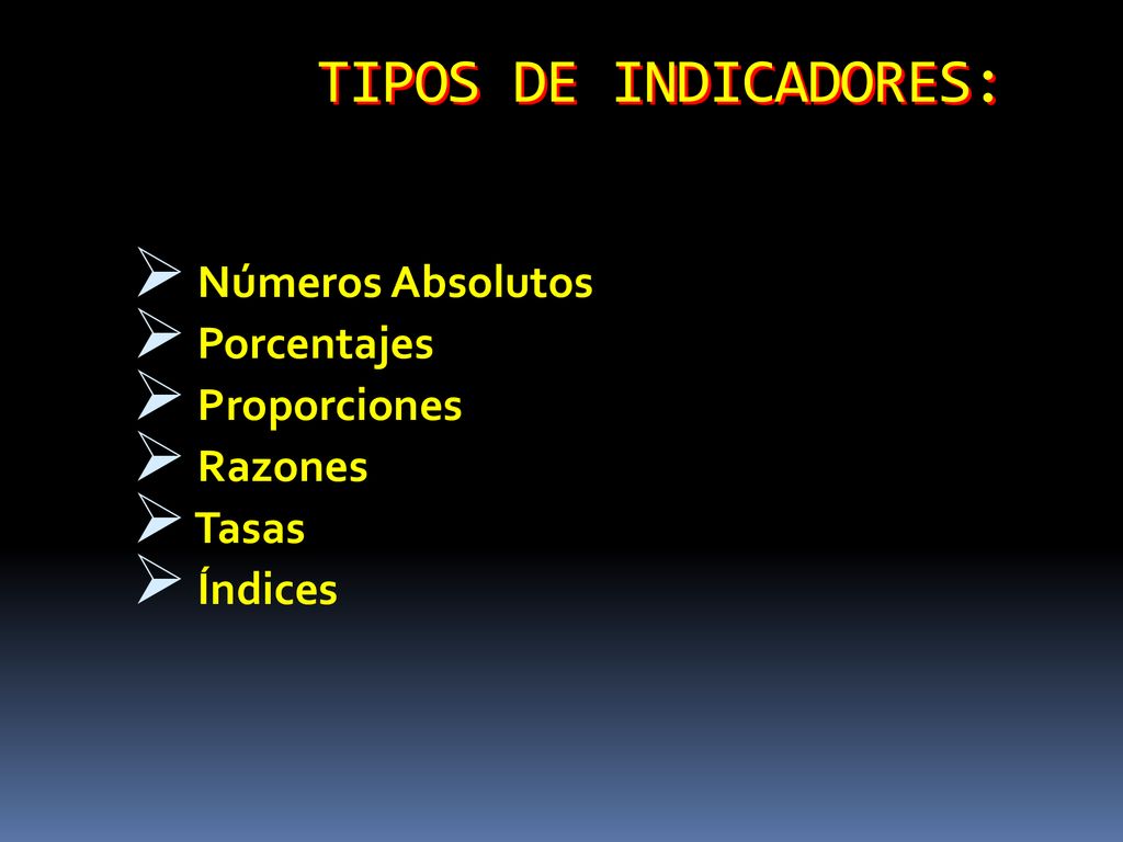 TIPOS DE INDICADORES: Números Absolutos Porcentajes Proporciones
