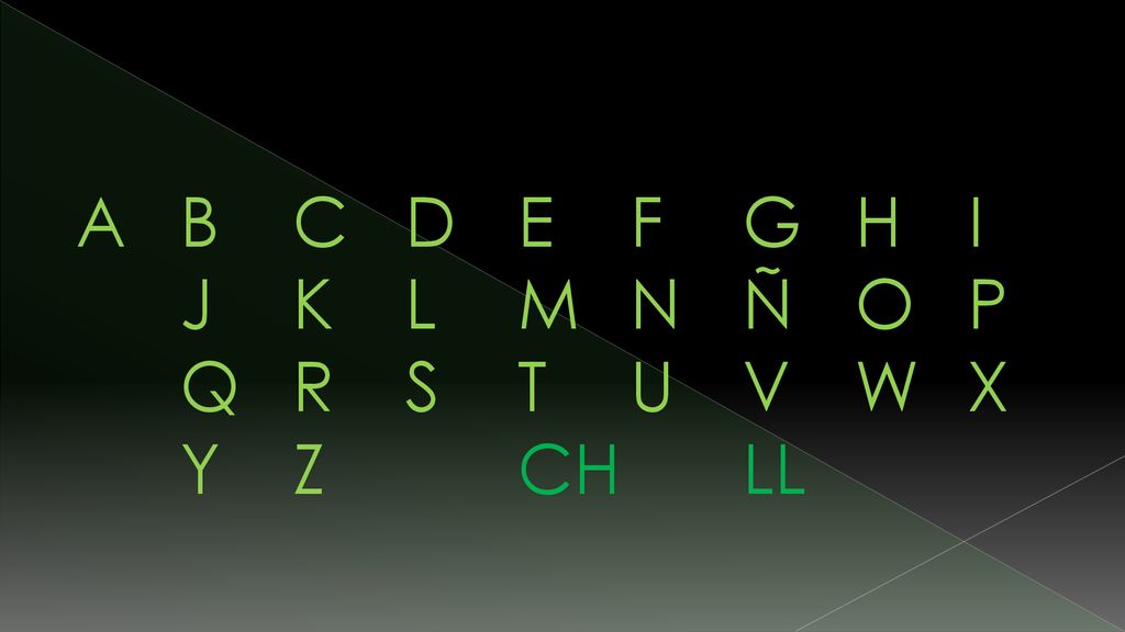 A B C D E F G H I J K L M N Ñ O P Q R S T U V W X Y Z CH LL