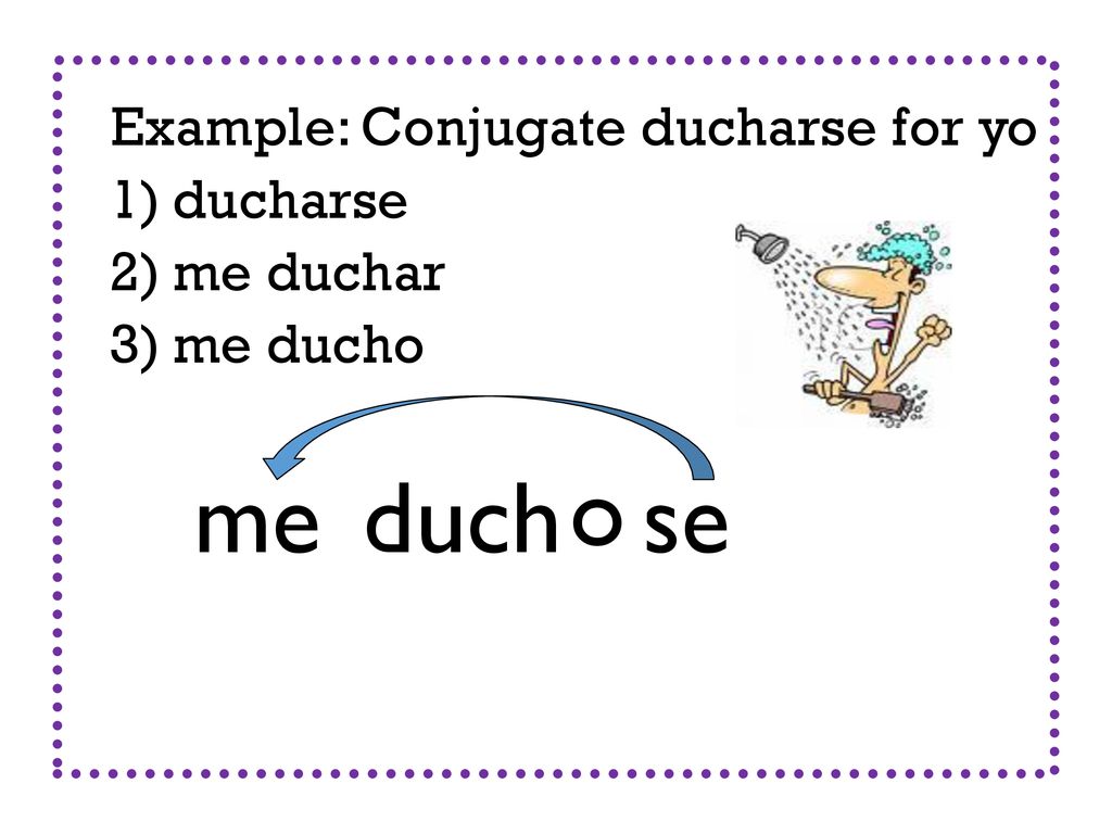 me duchar o se Example: Conjugate ducharse for yo ducharse me duchar
