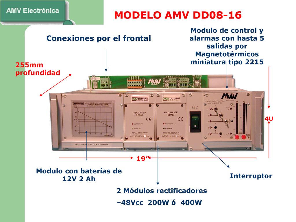 Conexiones por el frontal Modulo con baterías de 12V 2 Ah