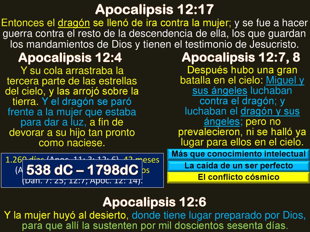 Más que conocimiento intelectual La caída de un ser perfecto
