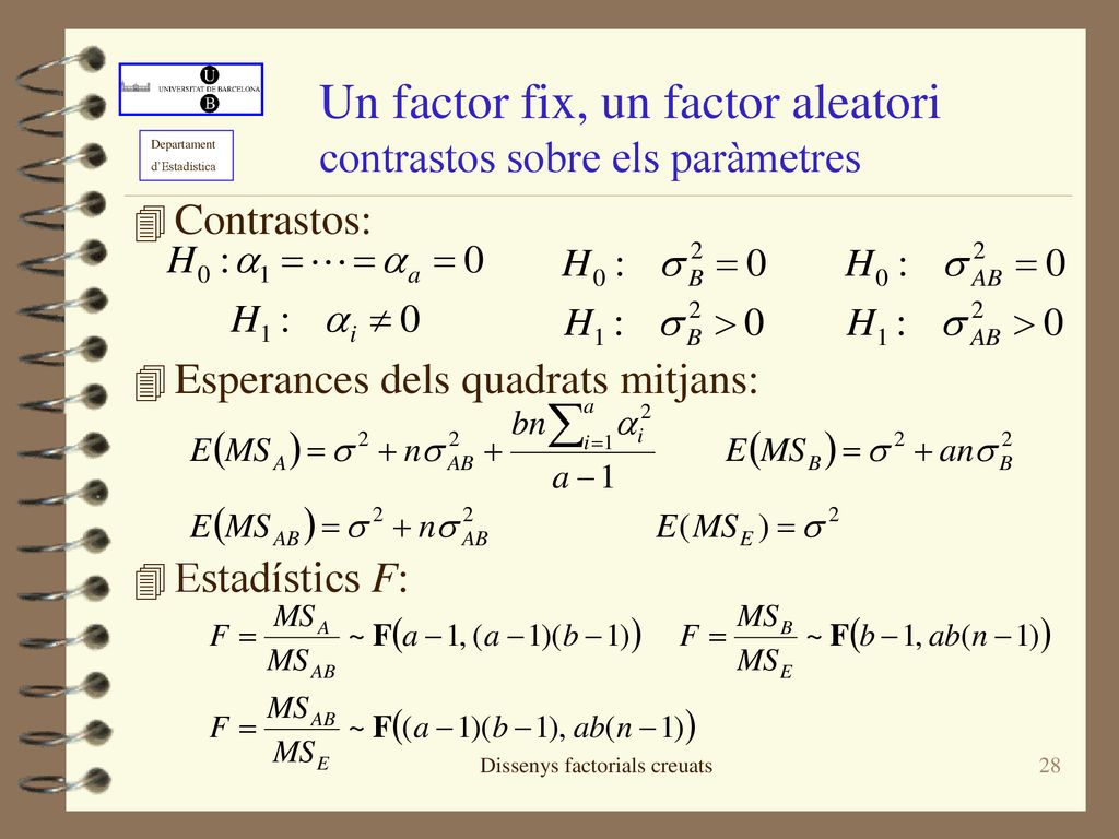 Un factor fix, un factor aleatori contrastos sobre els paràmetres