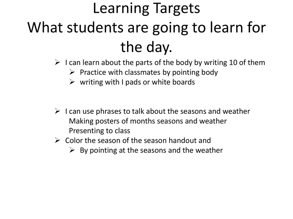Learning Targets What students are going to learn for the day.