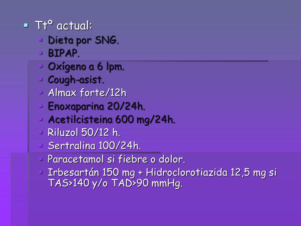 Ttº actual: Dieta por SNG. BIPAP. Oxígeno a 6 lpm. Cough-asist.