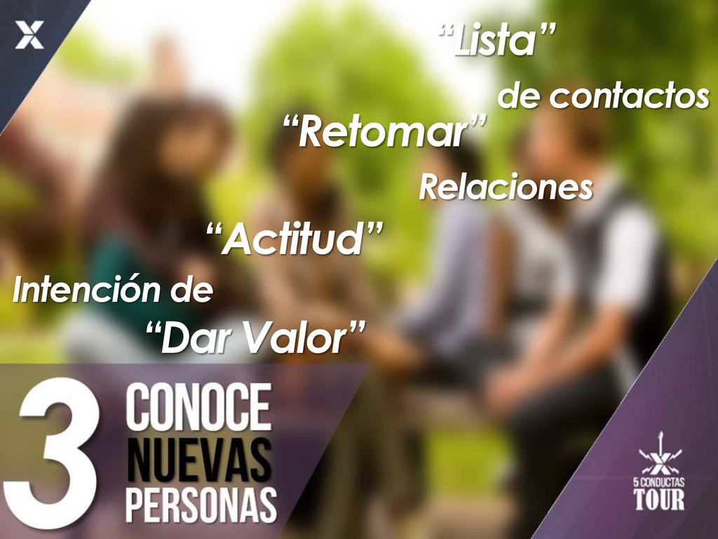 Lista de contactos Retomar Relaciones Actitud Intención de
