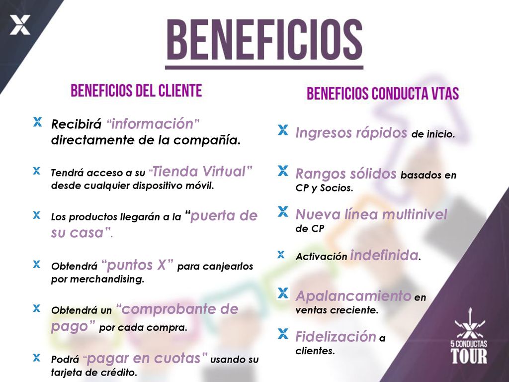Ingresos rápidos de inicio. Rangos sólidos basados en CP y Socios.