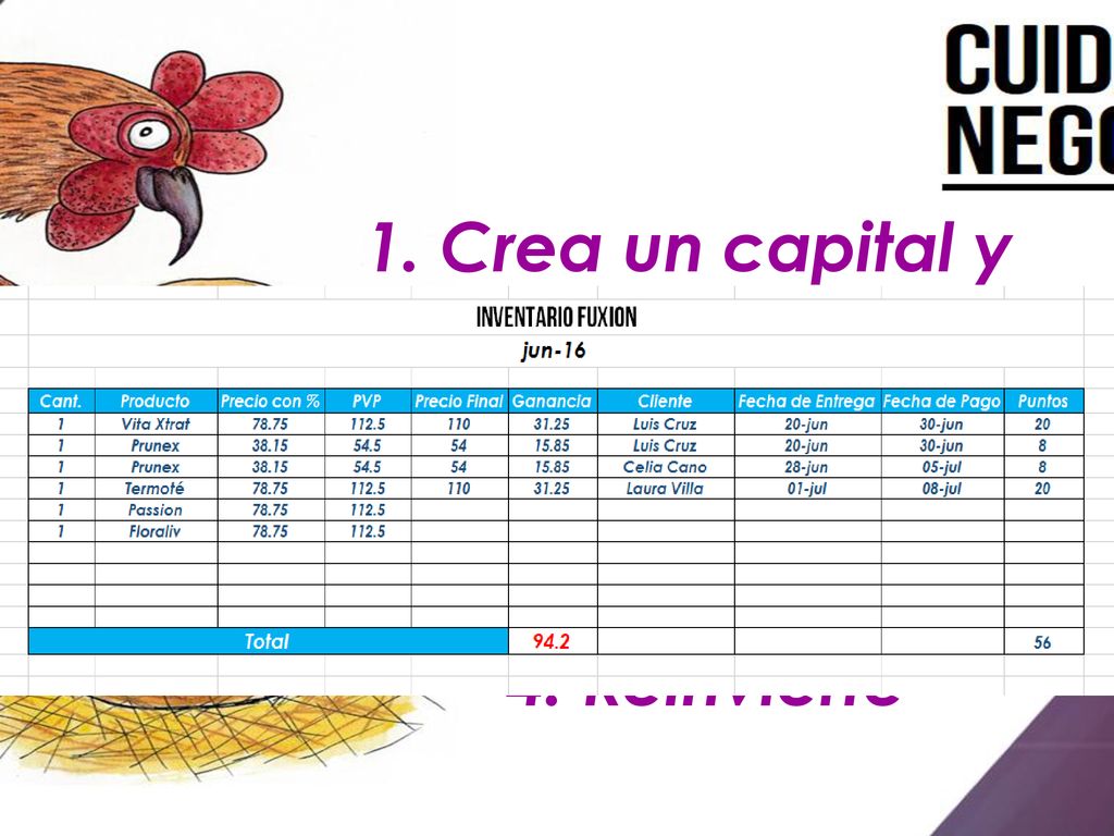 1. Crea un capital y hazlo crecer 3. Genera un ahorro a largo plazo