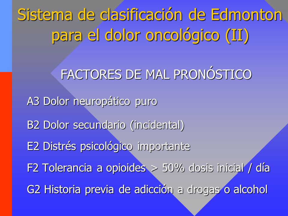 Sistema de clasificación de Edmonton para el dolor oncológico (II)