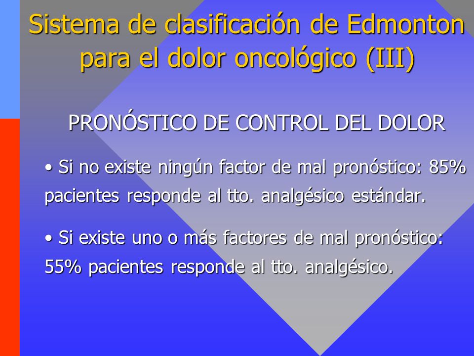 Sistema de clasificación de Edmonton para el dolor oncológico (III)
