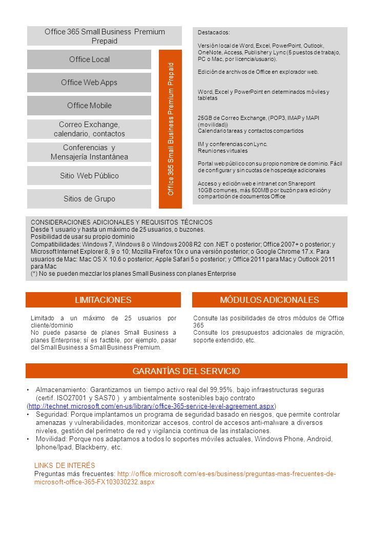 GARANTÍAS DEL SERVICIO