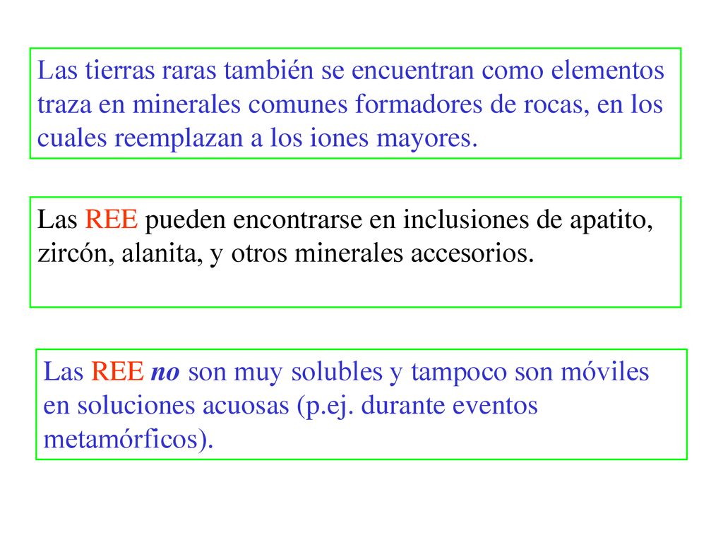 Las tierras raras también se encuentran como elementos traza en minerales comunes formadores de rocas, en los cuales reemplazan a los iones mayores.