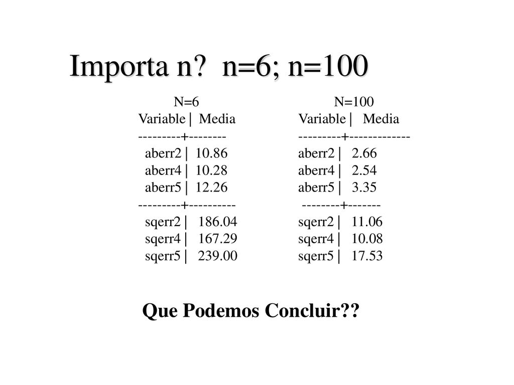 Importa n n=6; n=100 Que Podemos Concluir N=6 Variable | Media