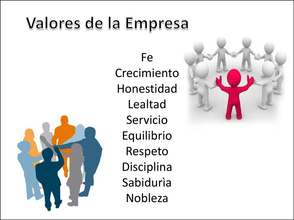Valores de la Empresa Fe Crecimiento Honestidad Lealtad Servicio