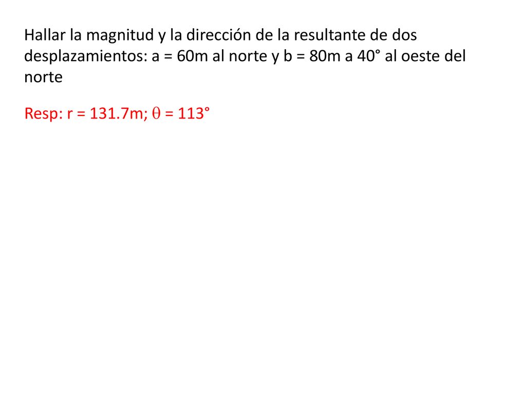 Hallar la magnitud y la dirección de la resultante de dos desplazamientos: a = 60m al norte y b = 80m a 40° al oeste del norte