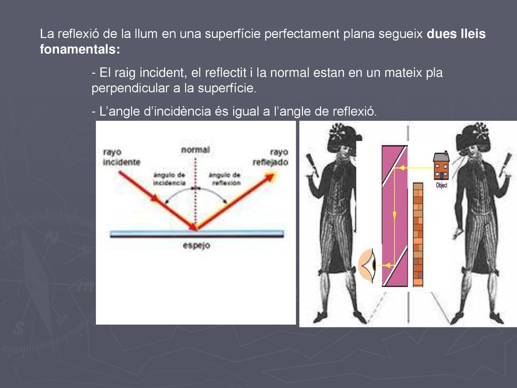 La reflexió de la llum en una superfície perfectament plana segueix dues lleis fonamentals: