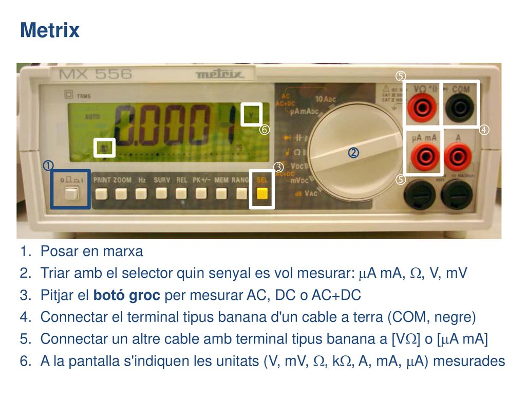 Metrix        Posar en marxa
