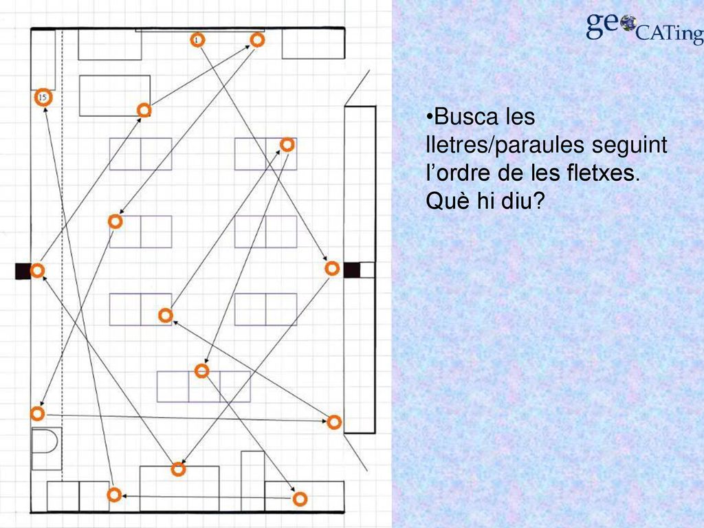 Busca les lletres/paraules seguint l’ordre de les fletxes. Què hi diu