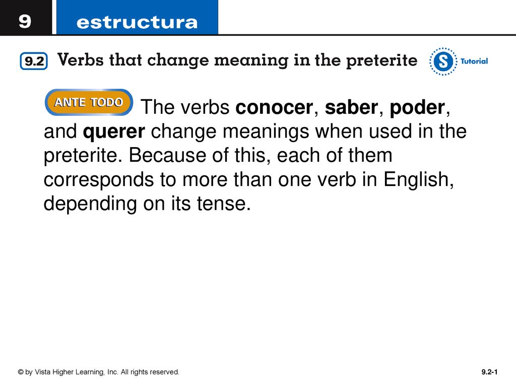 The verbs conocer, saber, poder, and querer change meanings when used in the preterite. Because of this, each of them corresponds to more than one verb in English, depending on its tense.