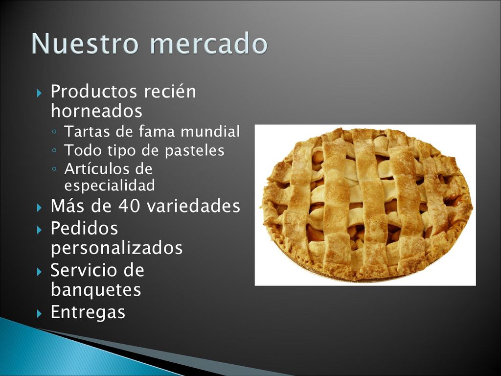Nuestro mercado Productos recién horneados Más de 40 variedades