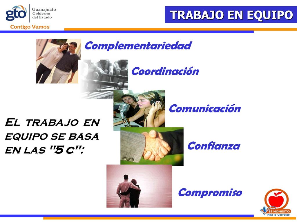 Complementariedad Coordinación. Comunicación. El trabajo en equipo se basa en las 5 c : Confianza.