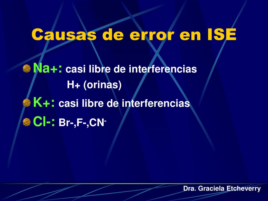 Causas de error en ISE Na+: casi libre de interferencias