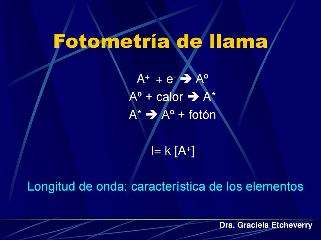 Fotometría de llama A+ + e-  Aº Aº + calor  A* A*  Aº + fotón