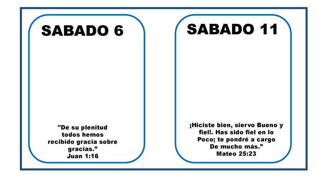 ¡Hiciste bien, siervo Bueno y fiel!. Has sido fiel en lo