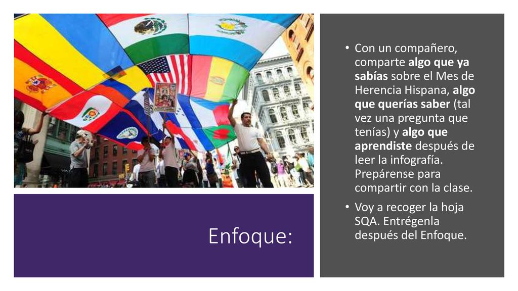 Con un compañero, comparte algo que ya sabías sobre el Mes de Herencia Hispana, algo que querías saber (tal vez una pregunta que tenías) y algo que aprendiste después de leer la infografía. Prepárense para compartir con la clase.
