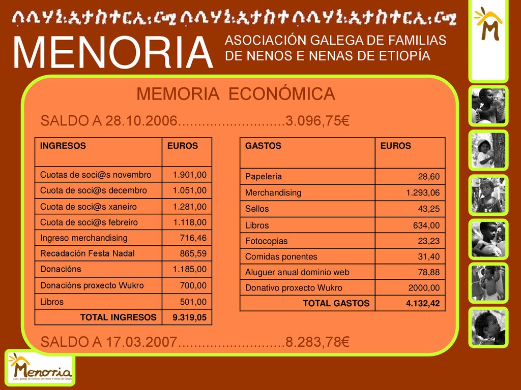 MEMORIA ECONÓMICA SALDO A ,75€ INGRESOS. EUROS. Cuotas de novembro.