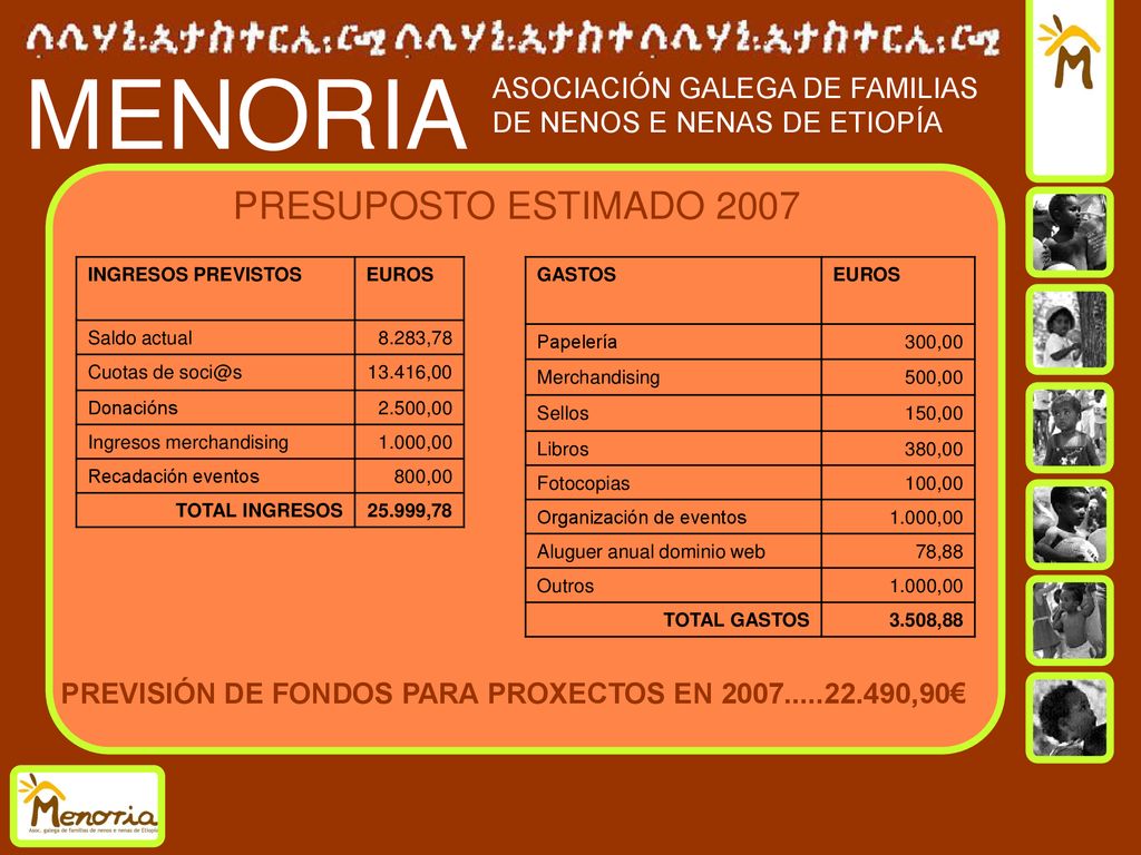PRESUPOSTO ESTIMADO 2007 INGRESOS PREVISTOS. EUROS. Saldo actual ,78. Cuotas de ,00.
