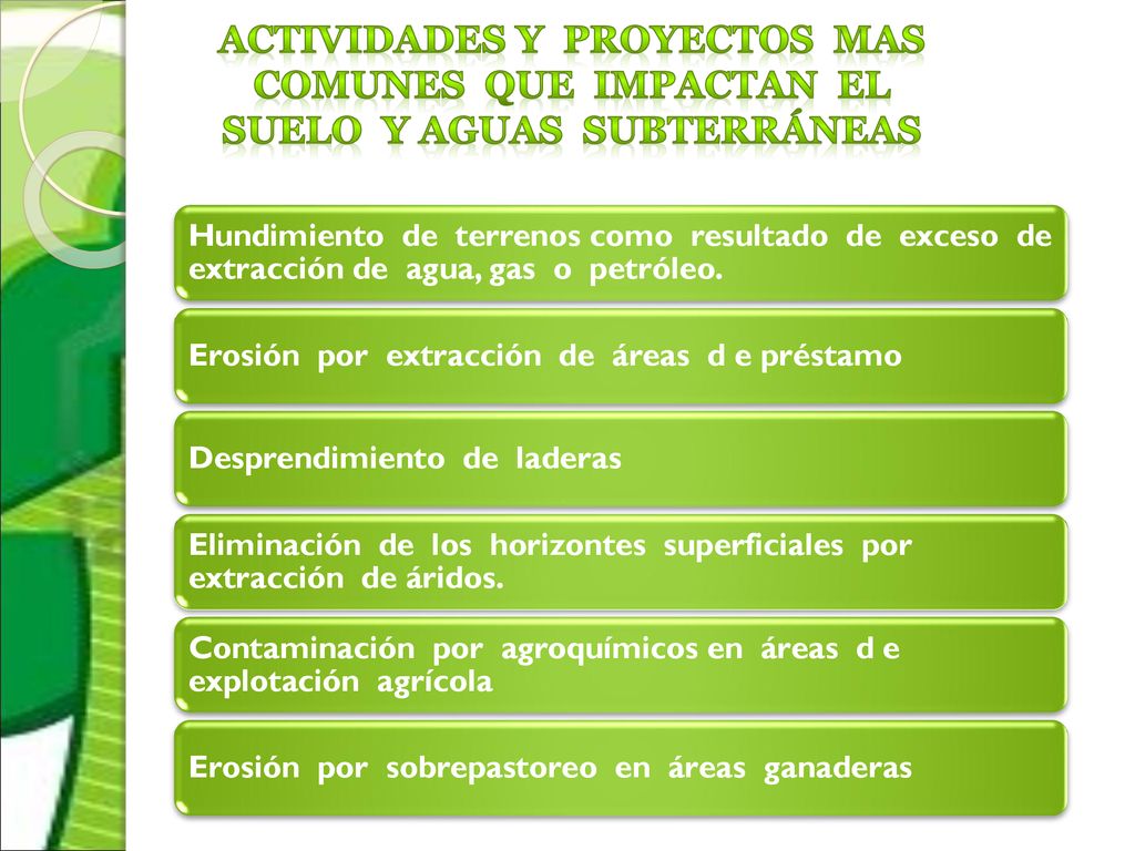 Actividades y proyectos mas comunes que impactan el suelo y aguas subterráneas