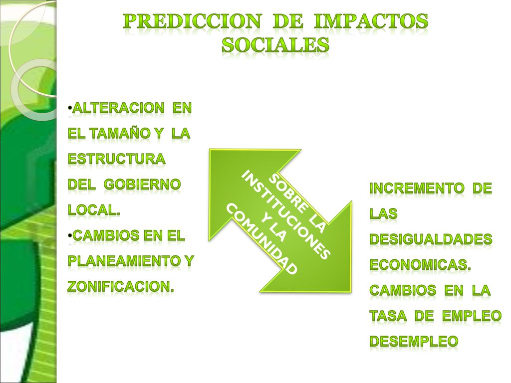 PREDICCION DE IMPACTOS SOCIALES SOBRE LA INSTITUCIONES Y LA COMUNIDAD