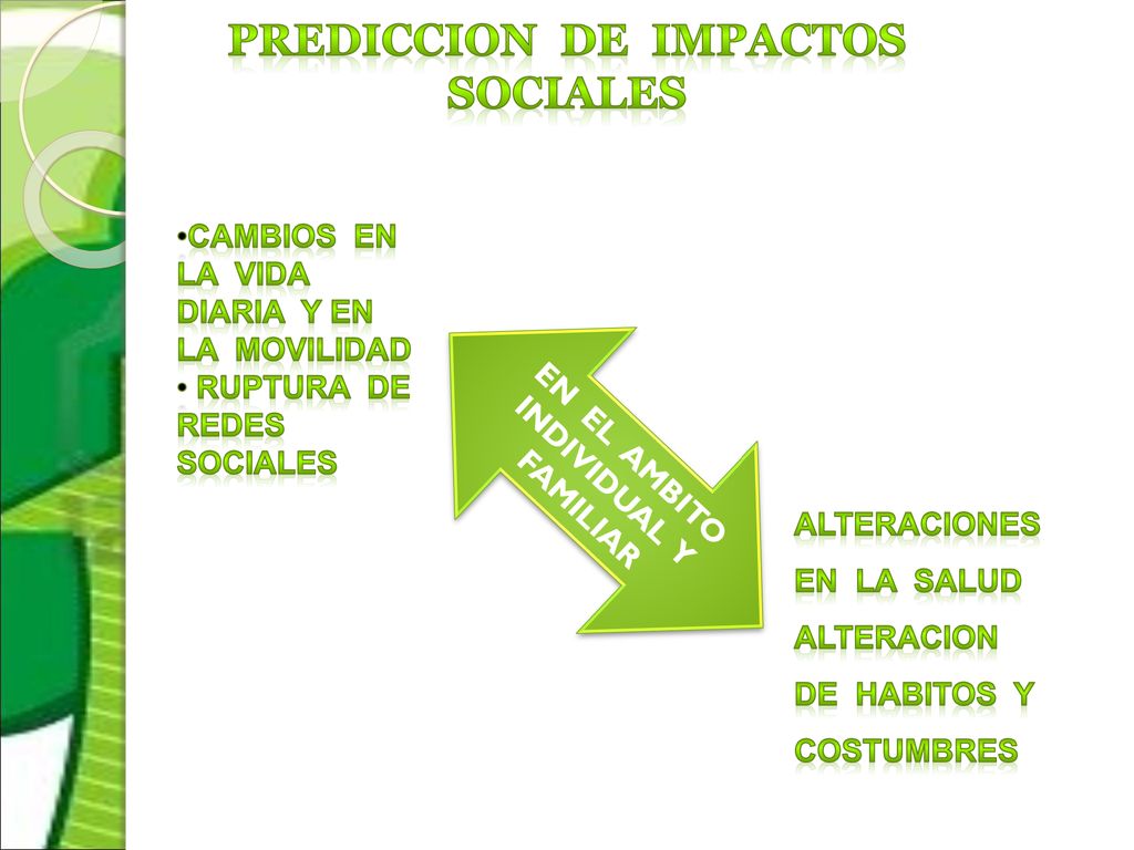 PREDICCION DE IMPACTOS SOCIALES EN EL AMBITO INDIVIDUAL Y FAMILIAR