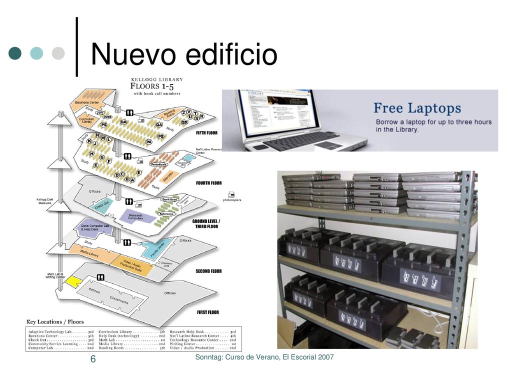 Sonntag: Curso de Verano, El Escorial 2007