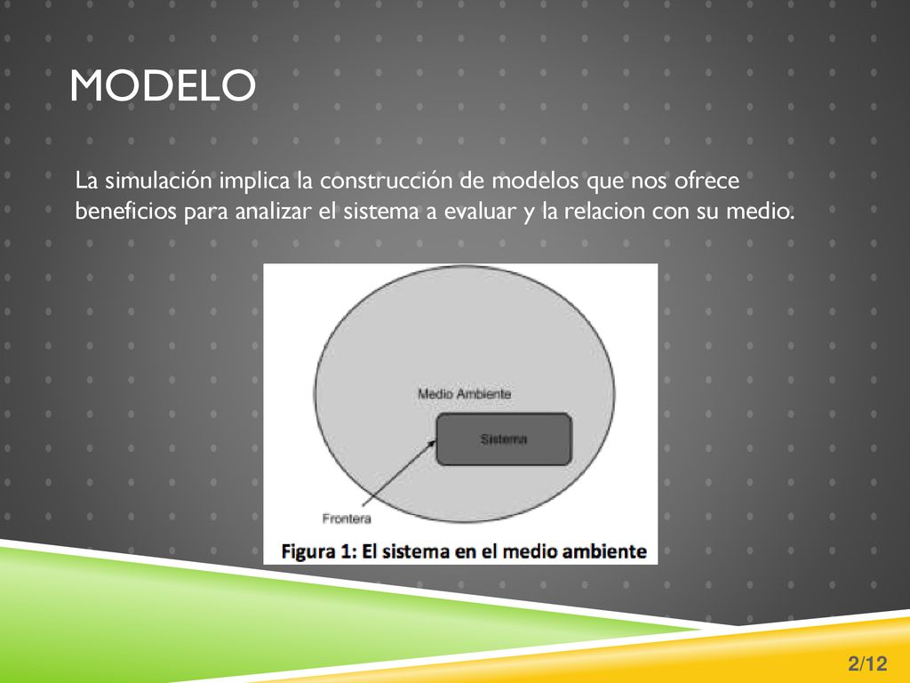 MODELO La simulación implica la construcción de modelos que nos ofrece beneficios para analizar el sistema a evaluar y la relacion con su medio.