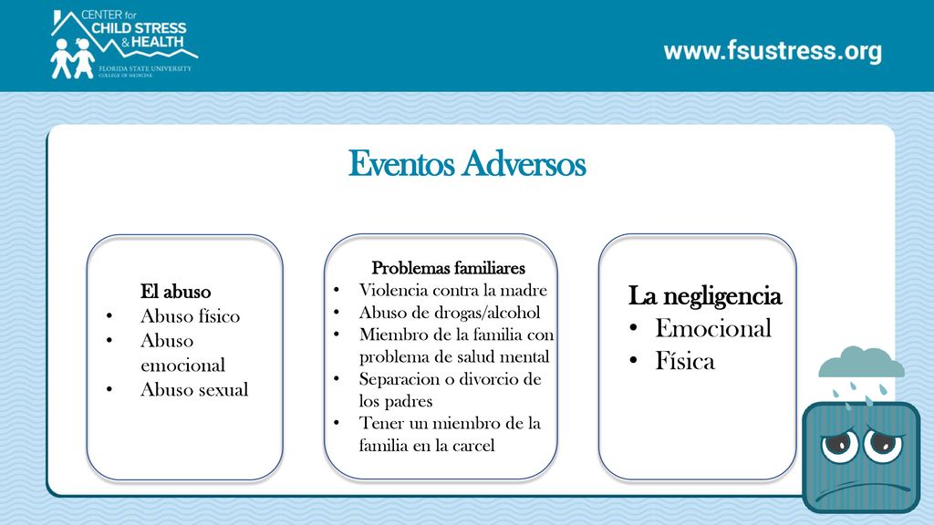 Eventos Adversos La negligencia Emocional Física El abuso Abuso físico
